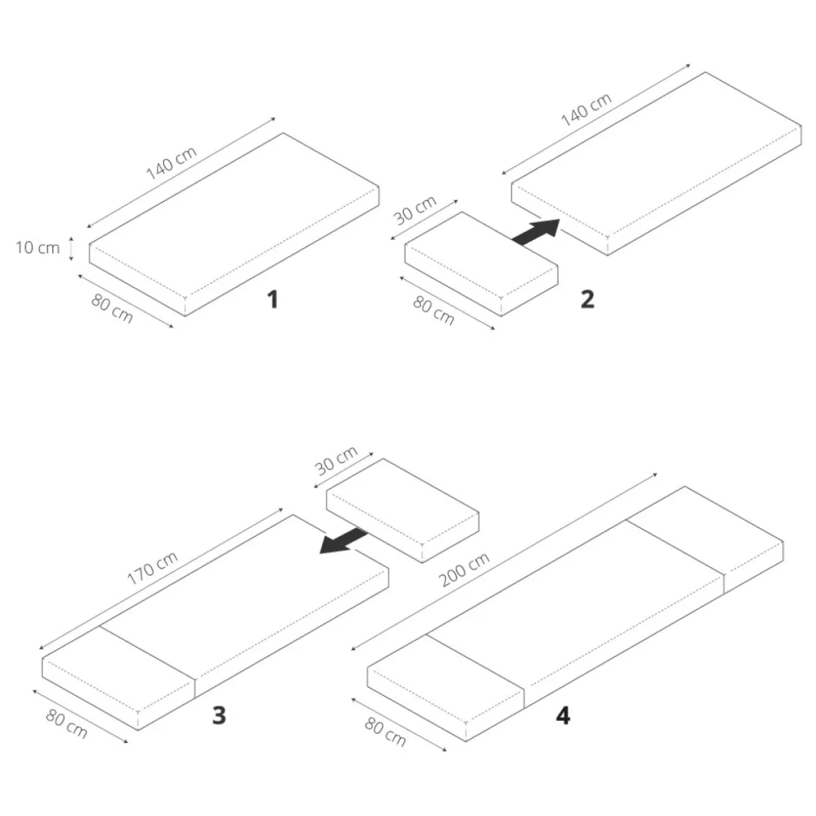 SCHUIMMATRAS VOOR MEEGROEIBED 80 X 140/170/200 CM