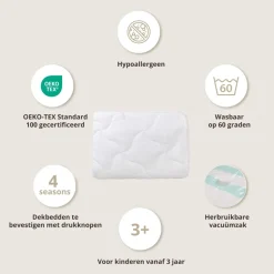 4-SEIZOENEN EENPERSOONSDEKBED ANTI-ALLERGISCH | 140 x 200 CM